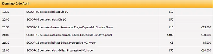 DaliaAllin e PilecaM Vencem Eventos #11 do SCOOP 2017 103