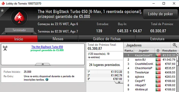 Bombacrm, KeyzerSozePT e Callme21t no Pódio de Domingo 102