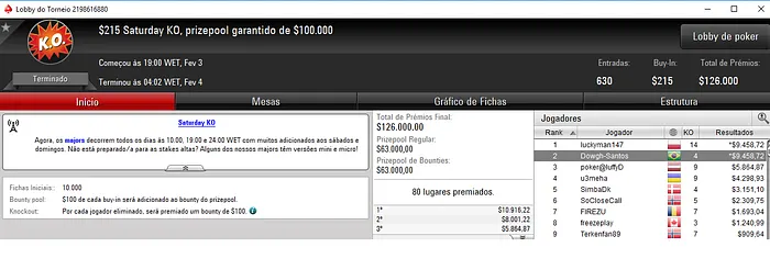 Dobradinha no Bounty Builder 2; Douglas Ferreira 2º no Saturday KO 102