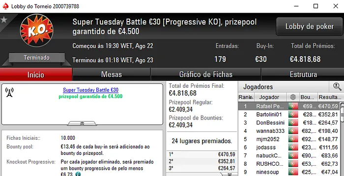 Super Tuesday Gorda para El Flatador, Vieira.Lr e Kakiers 103