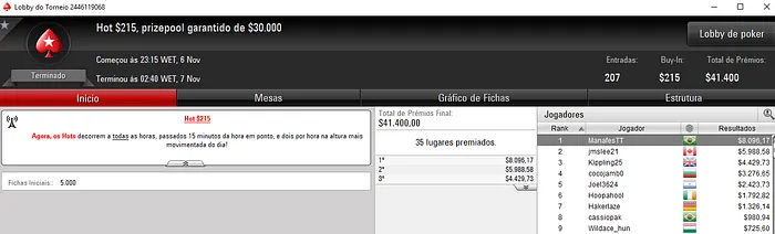 Cassio Killes e Saul Sabioni com Boas Forras nos Novos High Roller Club 104