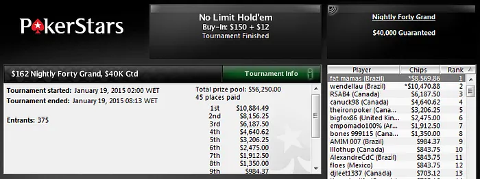 162 Nightly Forty Grand