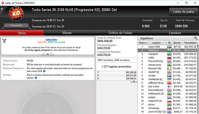 Adrovan "AadrovanRj21" Rodrigues Crava Evento #38 (,978) & Mais 102