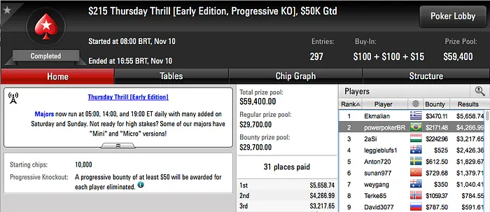 Victor "Headao" Begara Crava Bounty Builder 5 & Mais 105