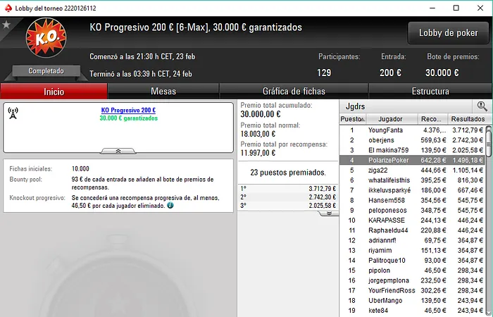 Poker Online: RuiNF Comandou Armada Lusa em Águas Internacionais 102