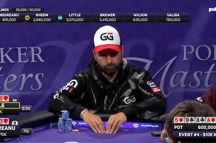 Daniel Negreanu Poker Masters