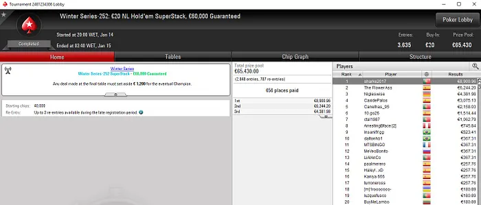 Lobby de poker da PokerStars