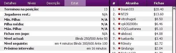 Liga PT.PokerNews - O vencedor ficou Insanee! 101