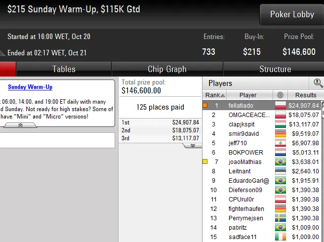 Lobby de poker da PokerStars