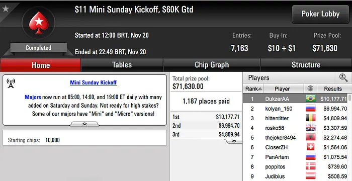 Headao, Robi.gool e heyalisson Brilham na Reta de Domingo & Mais 108