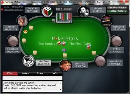 Résultats poker online : 'Highway51' s'ouvre un boulevard dans le Sunday Million 101
