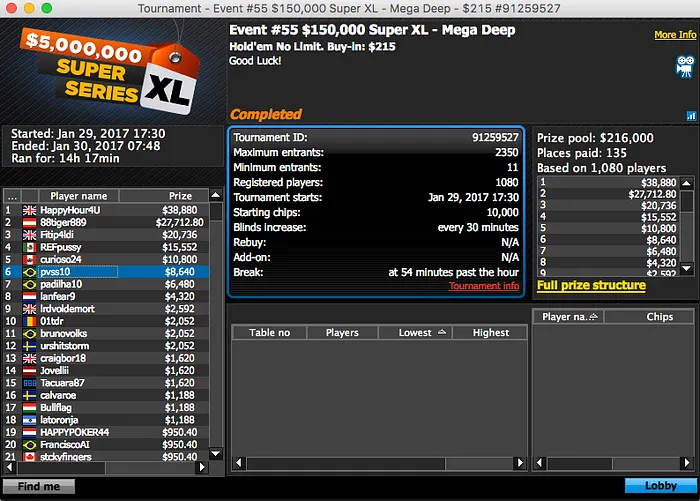 selouan1991 (k) Bronze no Mini Main Event Super XL Series 888poker & Mais 103