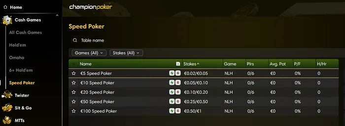 cash game speed poker na ChampionPoker