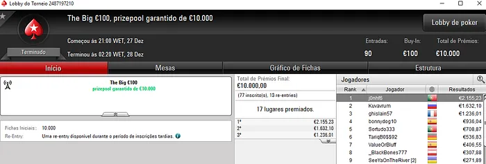 Super Thursday para gorro75, paulojorgeal, slink1992 e j0nhf6 na PokerStars.FRESPT 104