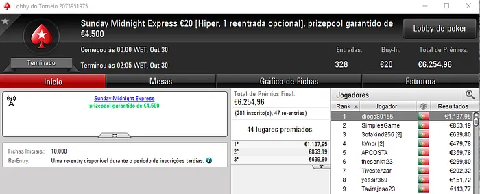 Domingo Gordo para SuSanch0, lus-Money, Squeezamos e diogo80155 104