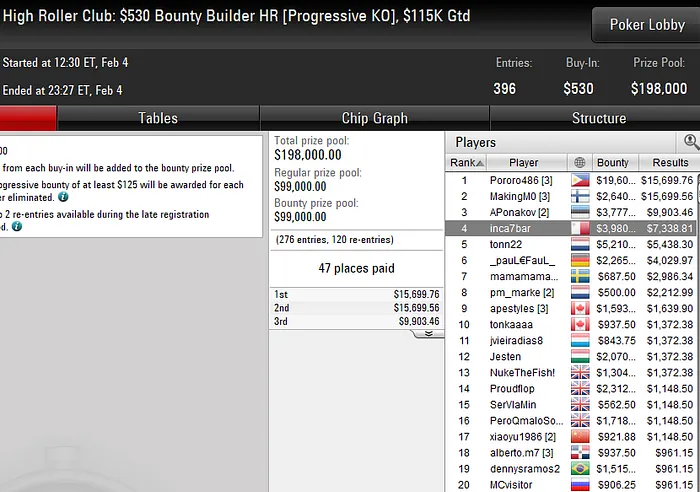 poker online pokerstars