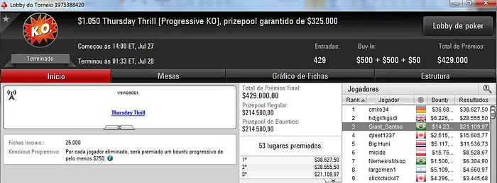 Giant_Santos 3º no ,050 Thurday Thrill (,344) & Mais 101