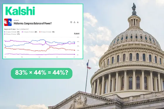Kalshi Midterms market lead image