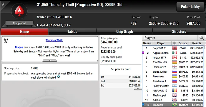 gustavo956 Crava Big  e bauruzito Ganha +k em Duas Deep Runs 103