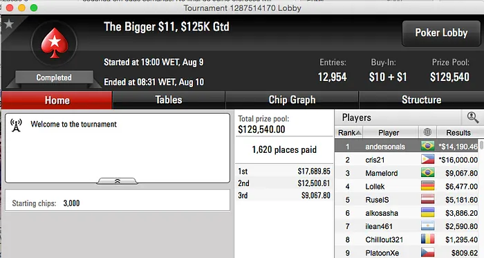 João Simão Crava no Full Tilt e no PS; Rafael Moraes Crava o Sunday 500 e Andersonpye7 Faz... 107