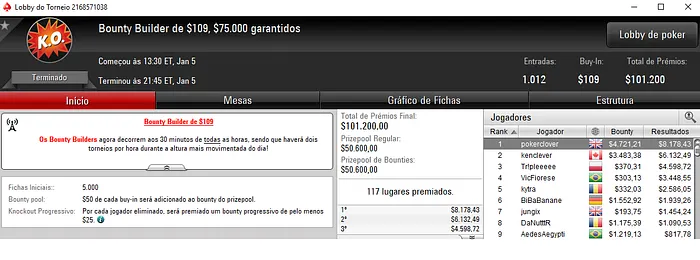Forras Online: VicFiorese Crava Hot 5 e é 4º no Bounty Builder 9 102
