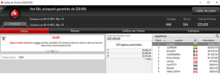 Forras Online: CadeMito, Guizãoo_ e Blokiado Brilham na reta de Sexta 102