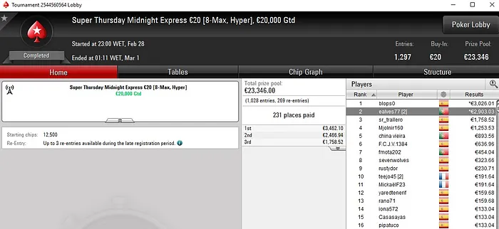 Lobby de poker da PokerStars