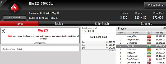 LeoAlcantara Crava Big 9 (20K) & Mais 106