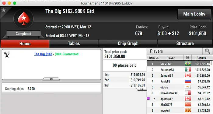 Fernando “VC VEM!!” Araújo Crava Big 2, Joe Sanatana o Big  & Mais 101