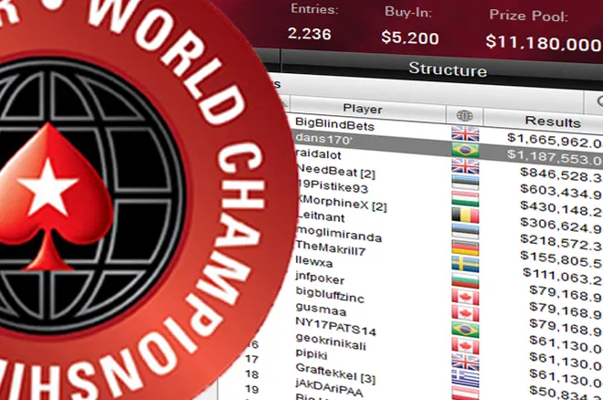 $5.200 NLH Main Event do WCOOP 2019