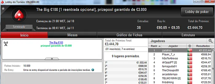 Amlfaria Conquista o Sunday Special €100 e Seabraking o Sunday Storm €10 & Mais 104