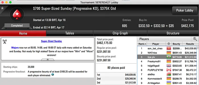 Bruno Volkmann Crava The Tittle Fight no Partypoker (,237) & Mais 101