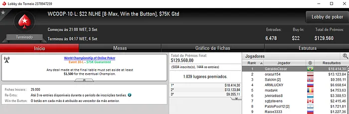 WCOOP: Geraldo Cesar Conquista mais Um Título para o Brasil & Mais 101