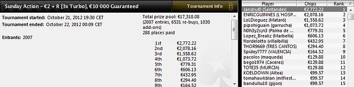 'Jandrulo' pincha por partida triple en las .es durante el fin de semana 103