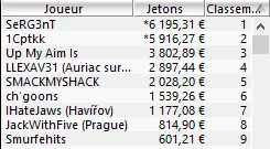 MTT Online : Trois doublés de tables finales en une soirée 106