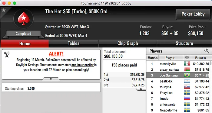 konnh4nd, BundAA e fat mamas Brilharam nos Feltros Virtuais do PokerStars 104