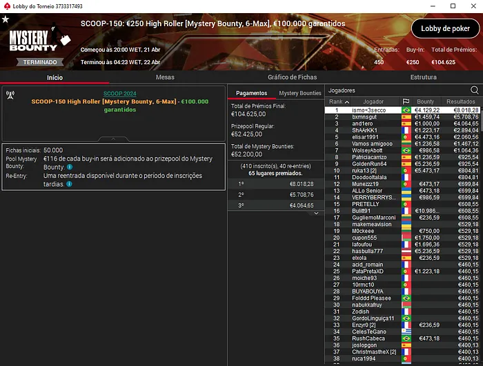 scoop pokerstars portugal