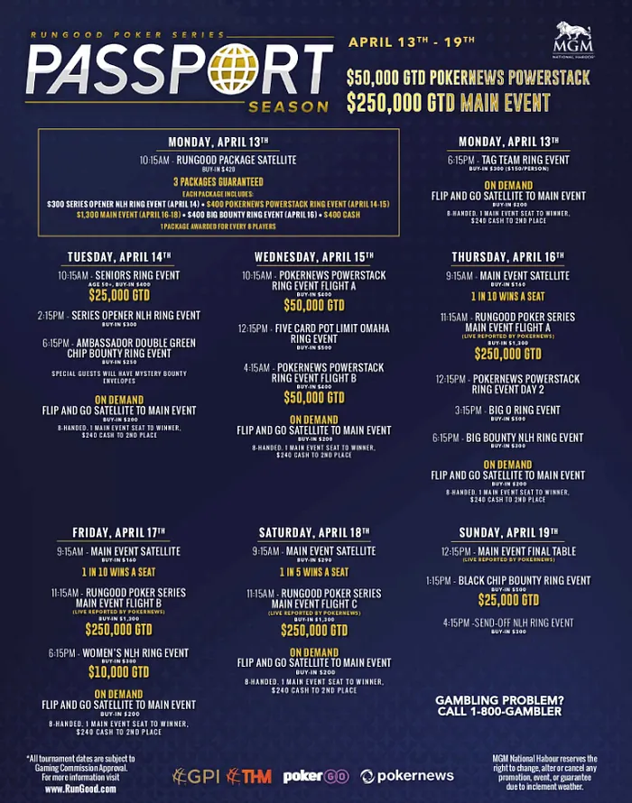 RGPS Passport Maryland Schedule