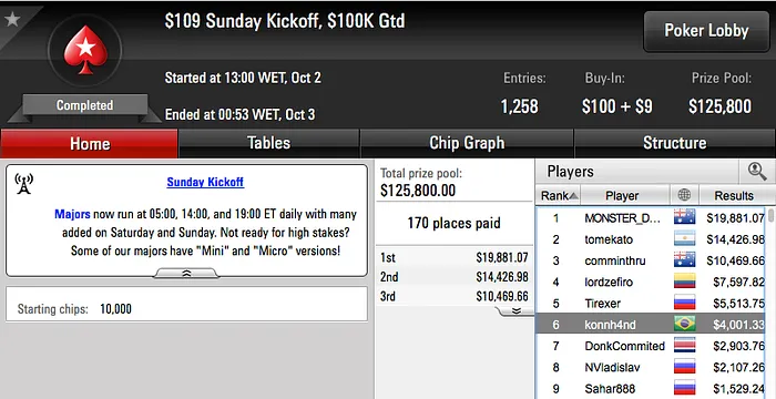 bauruzito 3º no 0 Super-Sized Sunday 8.472) & Mais 114