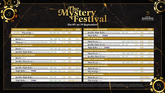 Programme Mystery Barriere