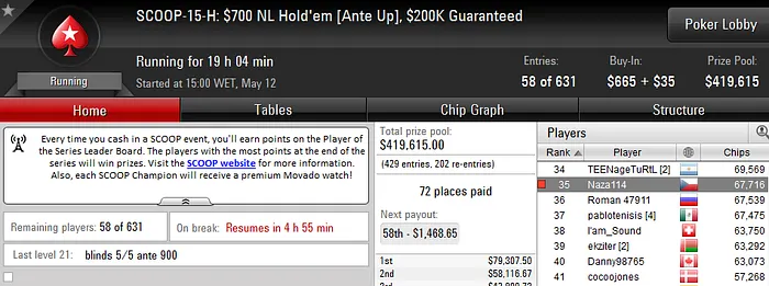 SCOOP 2016: David "Esmone" Abreu e Nuno "nmafra7" Mafra Faturam em Dia Fraco 103