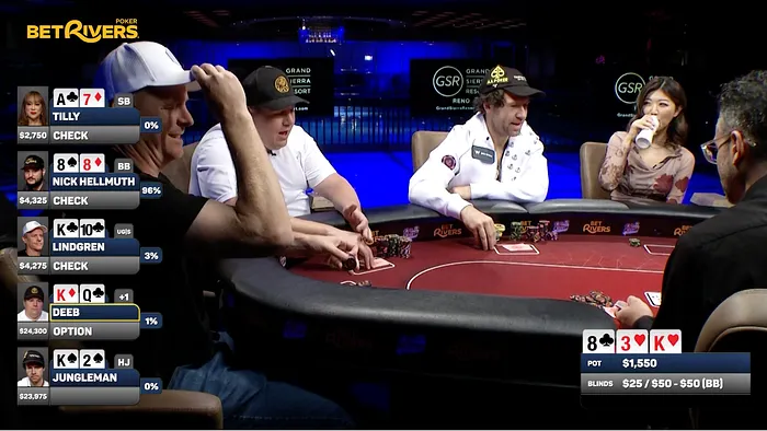 Dan “Jungleman” Cates Gets Wrecked at Hellmuth’s Home Game 101