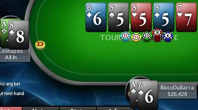 BlocoDaBarra Vence 1º Torneio da Liga Madeira 101