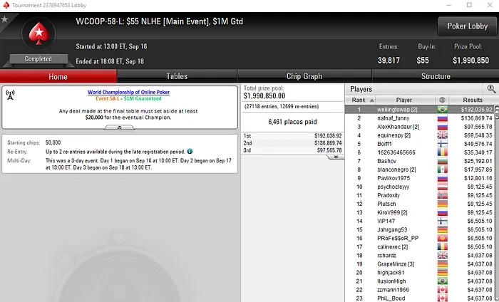 Ouro e Prata na Despedida Brasileira do WCOOP do PokerStars 101