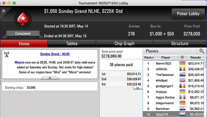 RuiNF 2º no Powerfest #148 - 0K Gtd High Roller (,383) & Mais 102