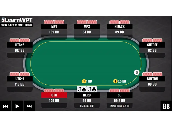 WPT GTO Trainer Hands of the Week: Reraising Against a Small Blind Open