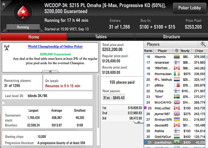 WCOOP 2016: Luciano Holanda Vice no Evento #31 (k) & Mais 104