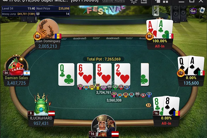 GGPoker Super MILLION$
