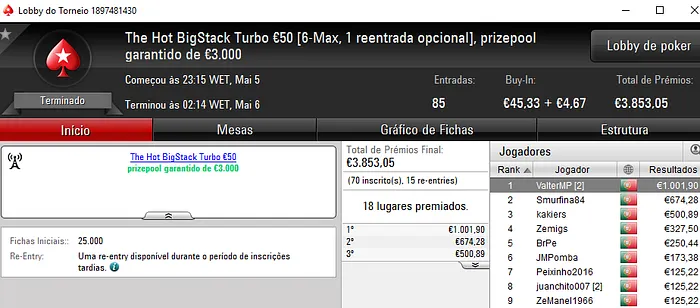 LTLT@PT e ValterMP fazem a Festa na PokerStars.PT 102