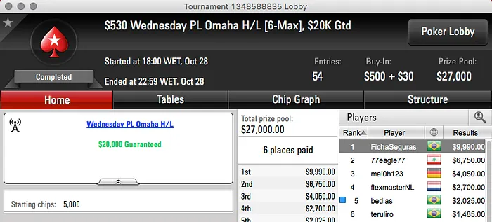 NICOAA1000, João Simão e heyalisson na FT do Wednesday 0 & Mais 102